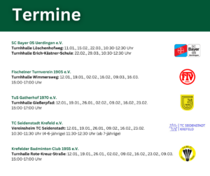 Termine Active Weekend 2025